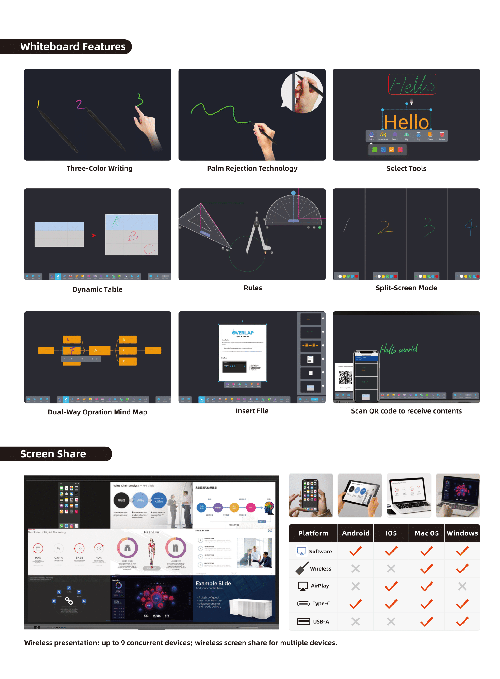 LEXA Interactive Smart Panel Ultra Series - 65''