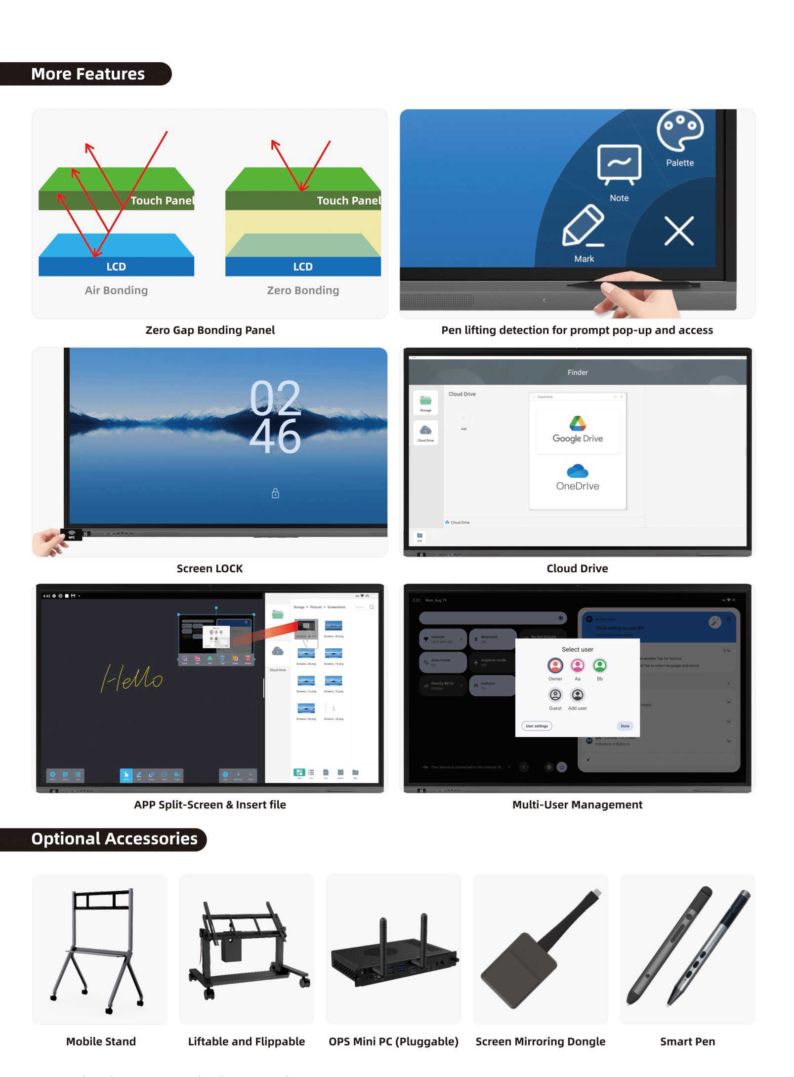LEXA Interactive Smart Panel Ultra Series - 65''