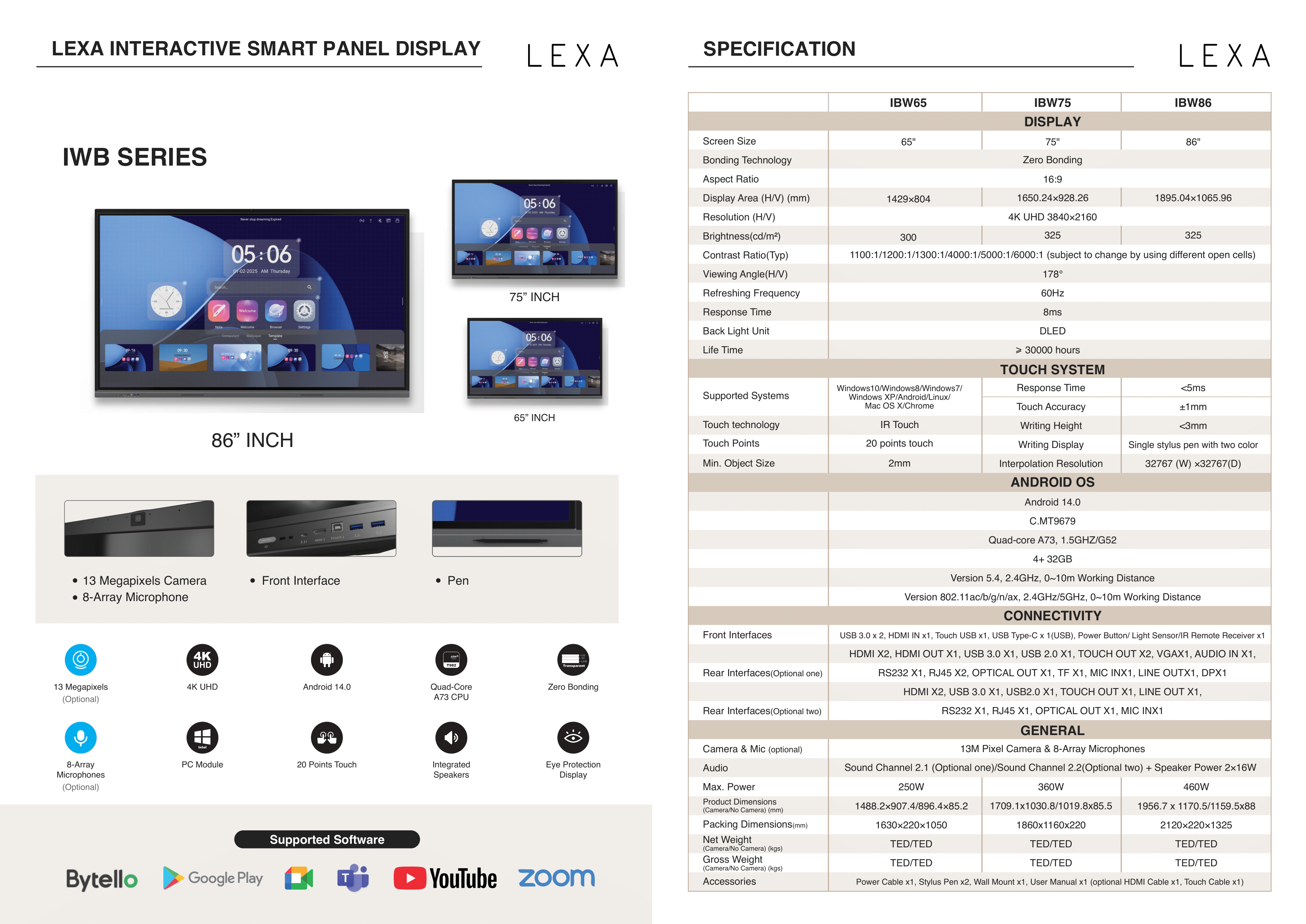 LEXA Interactive Smart Panel Basic Series - 86''